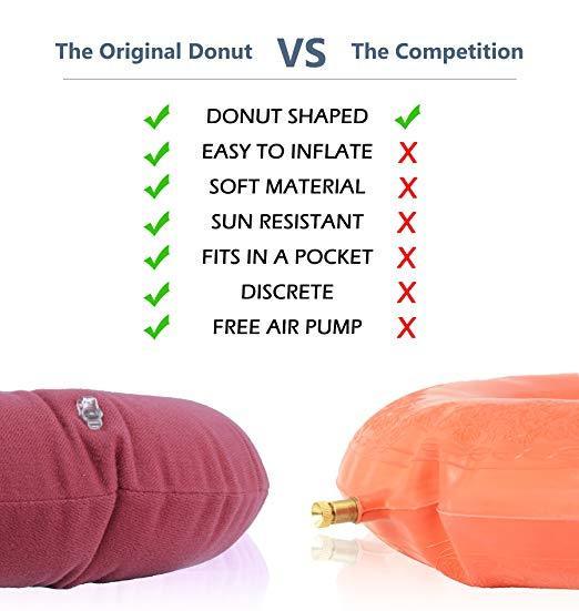 Dr. Frederick's Original Donut Pillow - 15 Inflatable Donut Cushion for  Tailbone Pain Relief - Seat Cushion for Hemorrhoids, Bed Sores, Prostatitis  